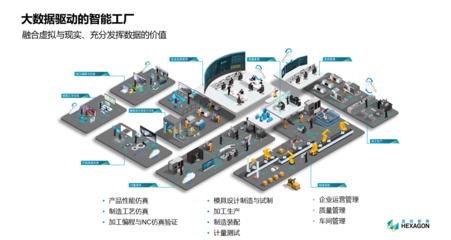 賦能新產業，構建新生態——對話工業互聯網探路者NO.12發布會紀實